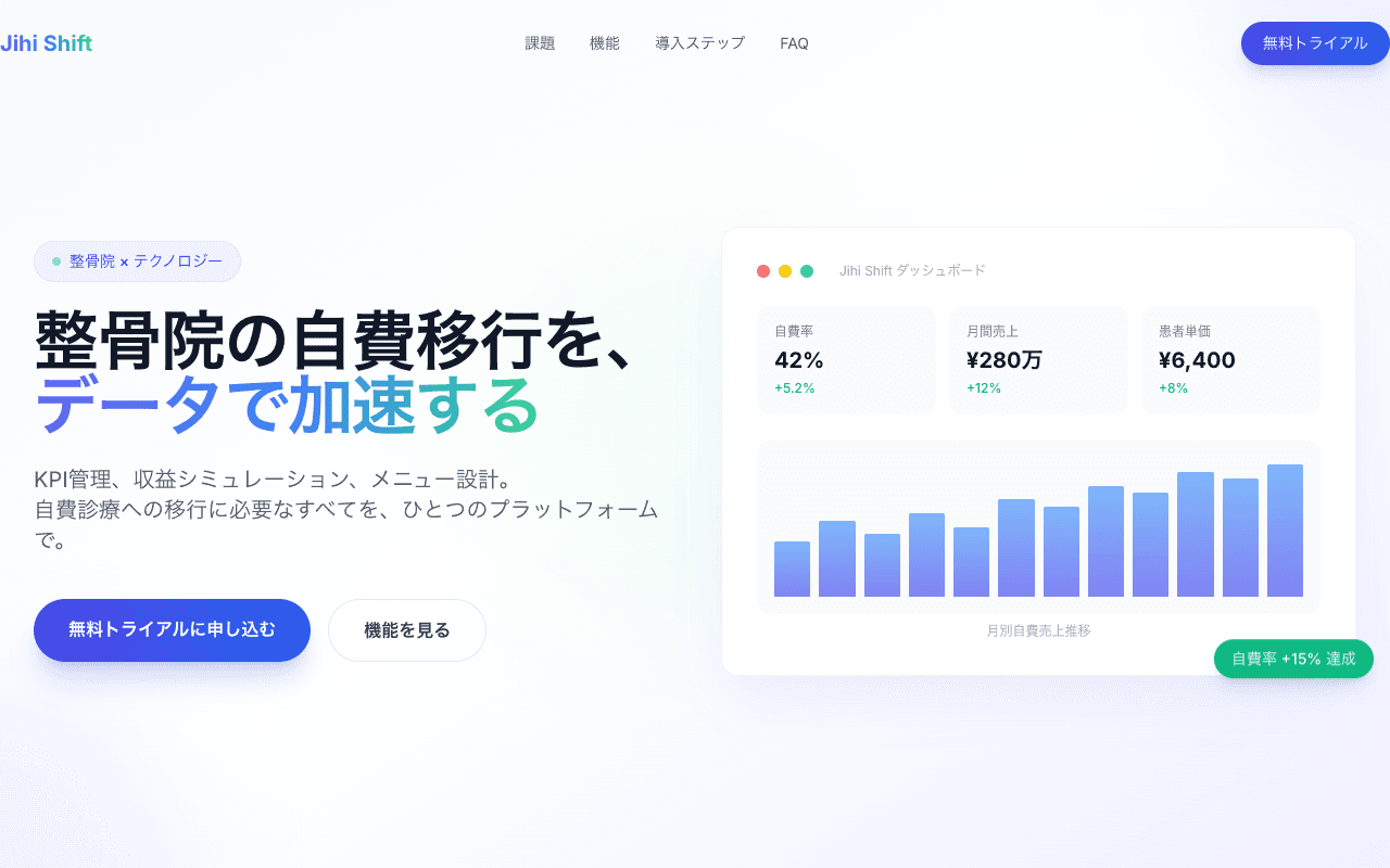 Jihi Shiftのスクリーンショット